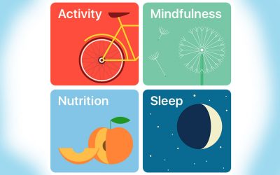 Inside the Health App