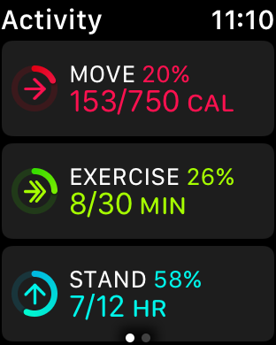 activity-app-summary