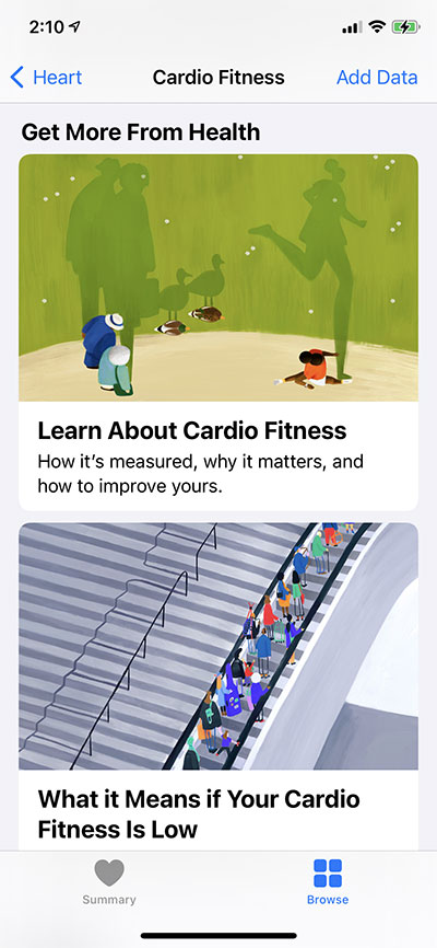 Cardio-Fitness-Articles